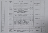 金辰環境信用報告公示（評分表3）