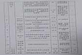 金辰環境信用報告公示（評分表2）